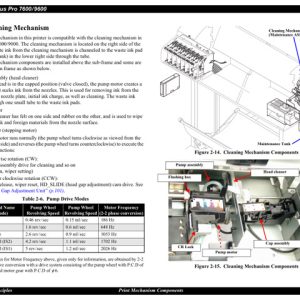 EPSON SP 7600 9600 Service Manual